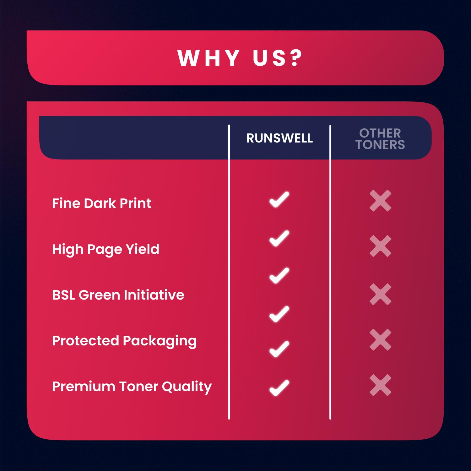 RunsWell Black Toner Canon 12A Compatible Ink Cartridge_3