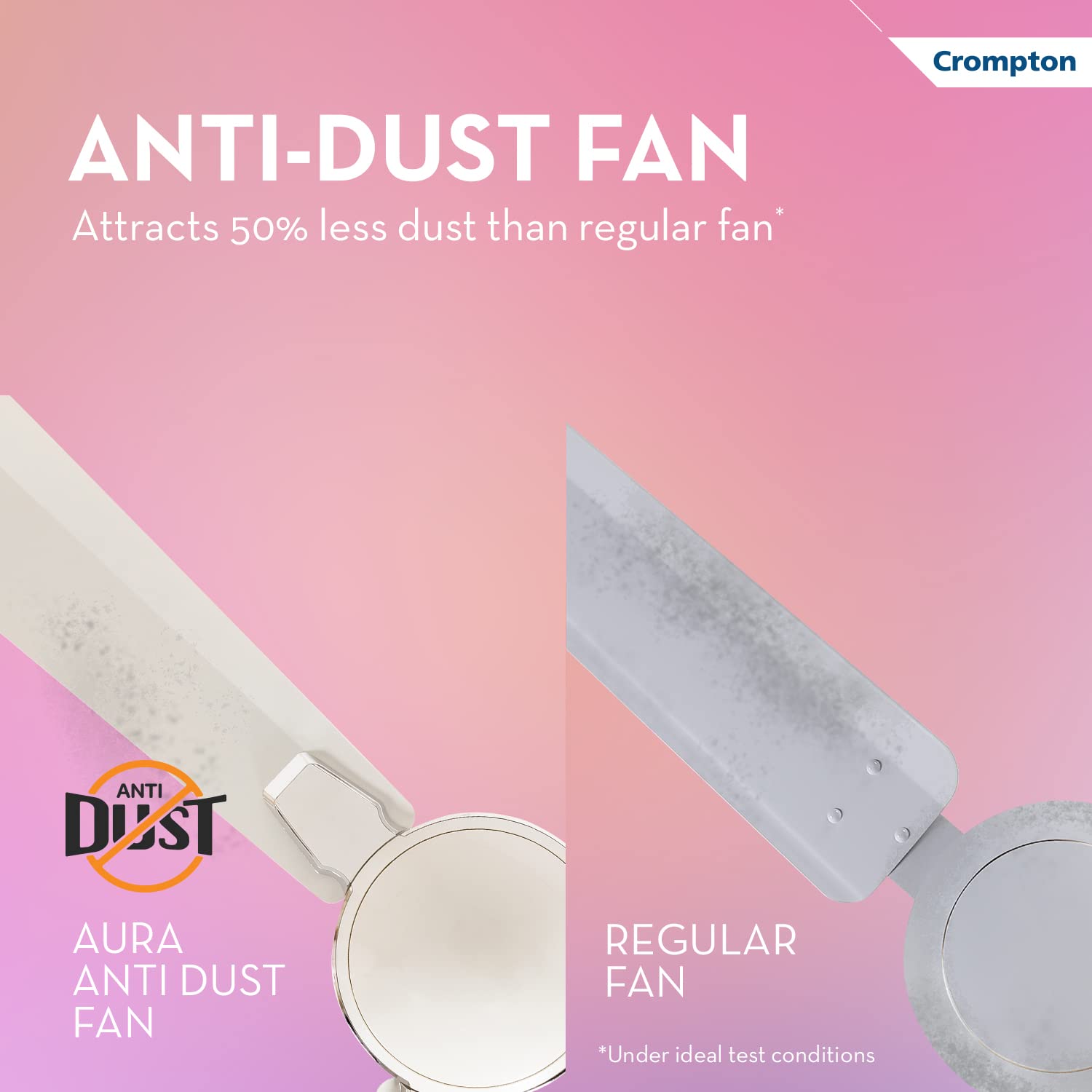 Crompton Aura 2 Prime Antidust 1200 mm 3 Blades 55 W Pearl White Chrome Ceiling Fans_4