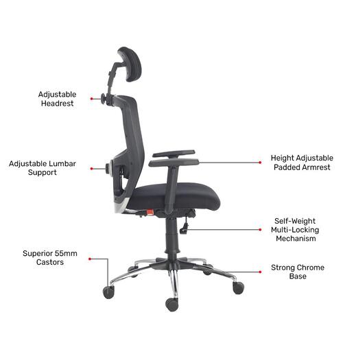 Durian Mesh Chair Black 630x660x1235 mm Injection Moulded Frame Office Chairs_3