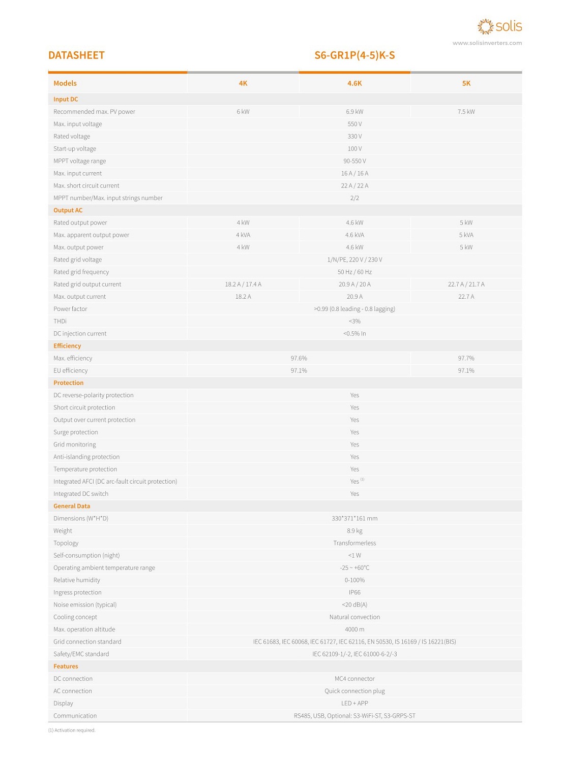 Solis S6-GR1P4.6K-S 4.6 kW Single Phase String On Grid Solar Inverter_1