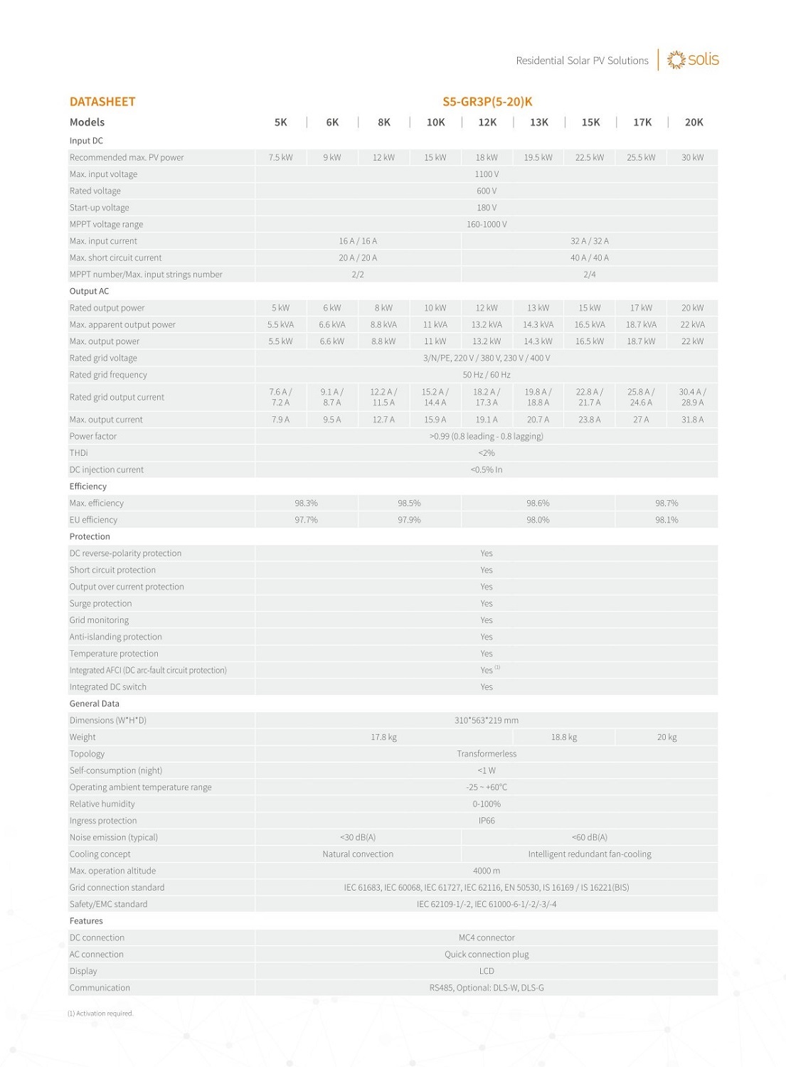 Solis S5-GR3P20K 20 kW Three Phase String On Grid Solar Inverter_1