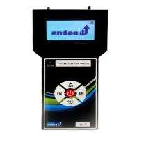 Endee Single Channel Graphic LCD Gas Detectors MX - 51 0 to 55 deg C_0