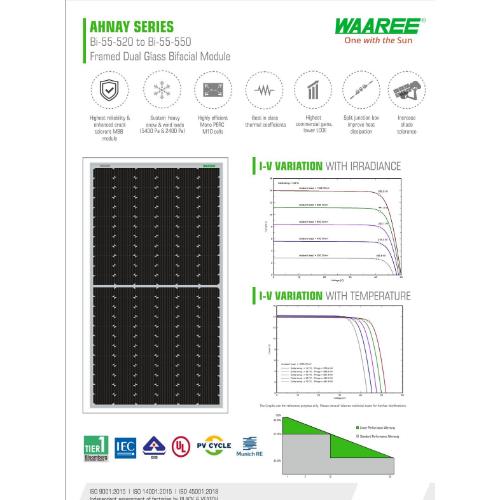 WAAREE Bi-55-535-2 535 W Mono PERC Bifacial Solar Panel_3