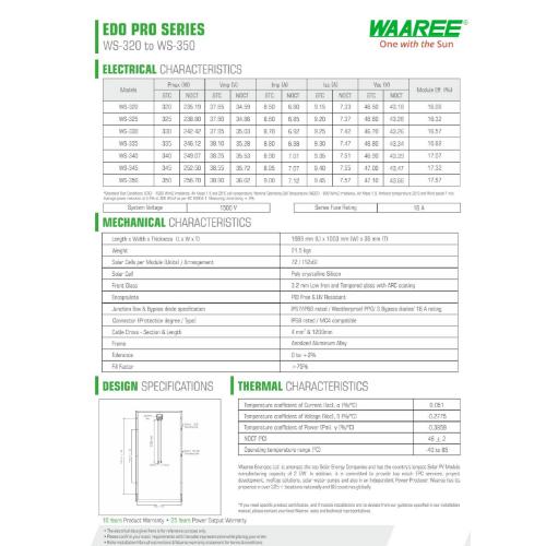 WAAREE WSEDP-330-2 330 W Polycrystalline Solar Panel_2