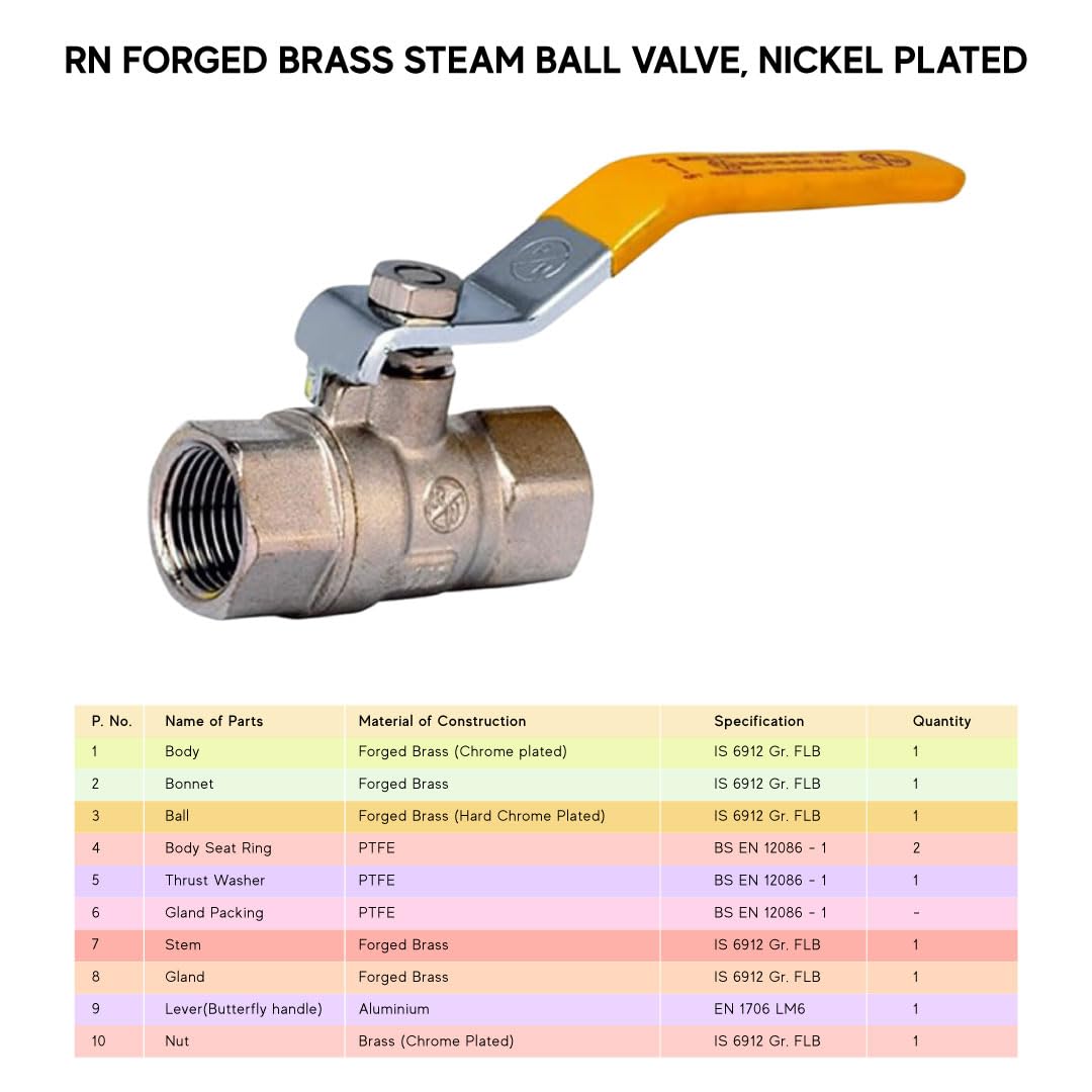RN 25 mm Steam Brass Ball Valves Female Threaded 1780_3