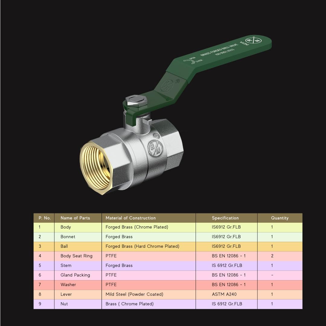 RN 40 mm Manual Brass Ball Valves Female Threaded 4000_4