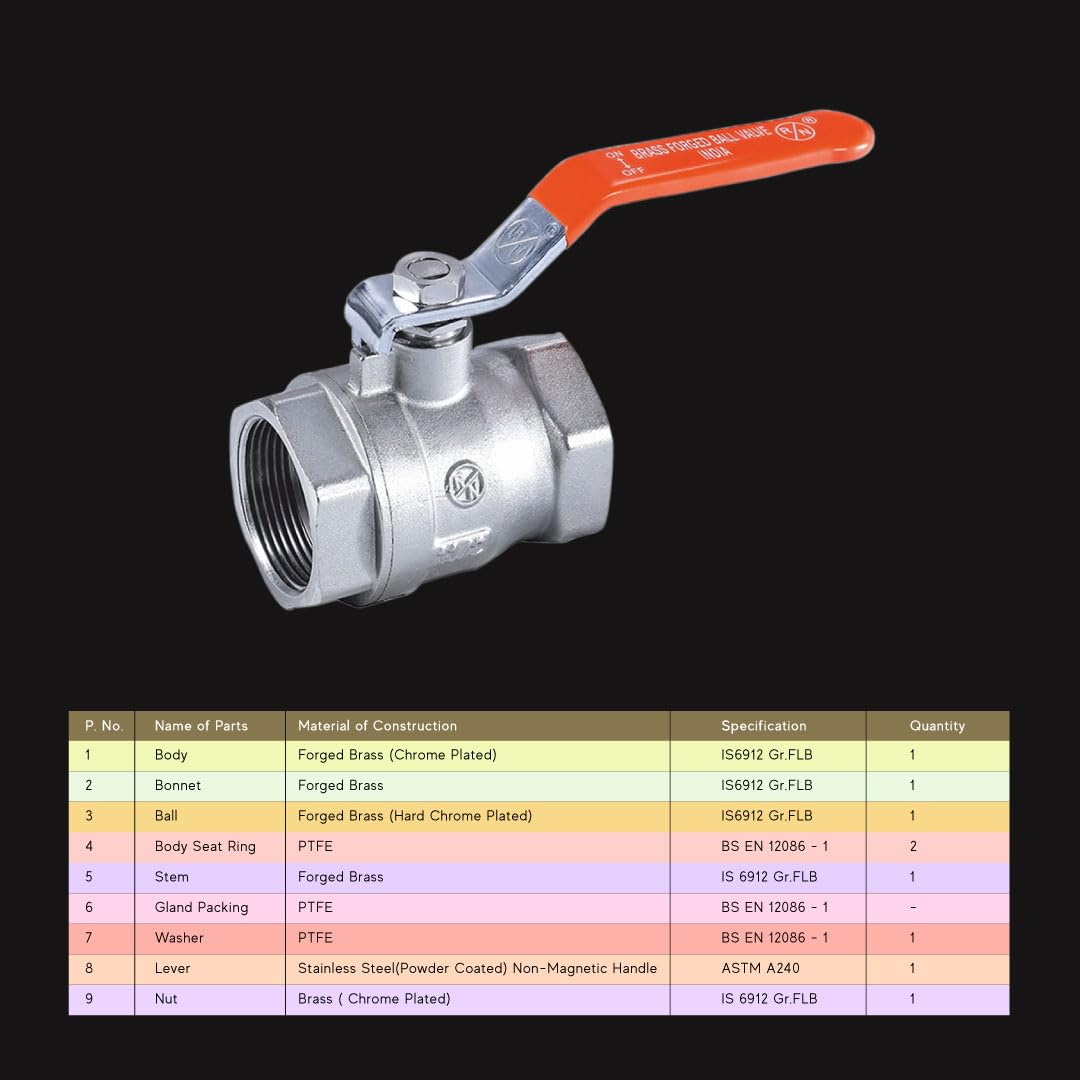 RN 15 mm Manual Brass Ball Valves Female Threaded 1700_4