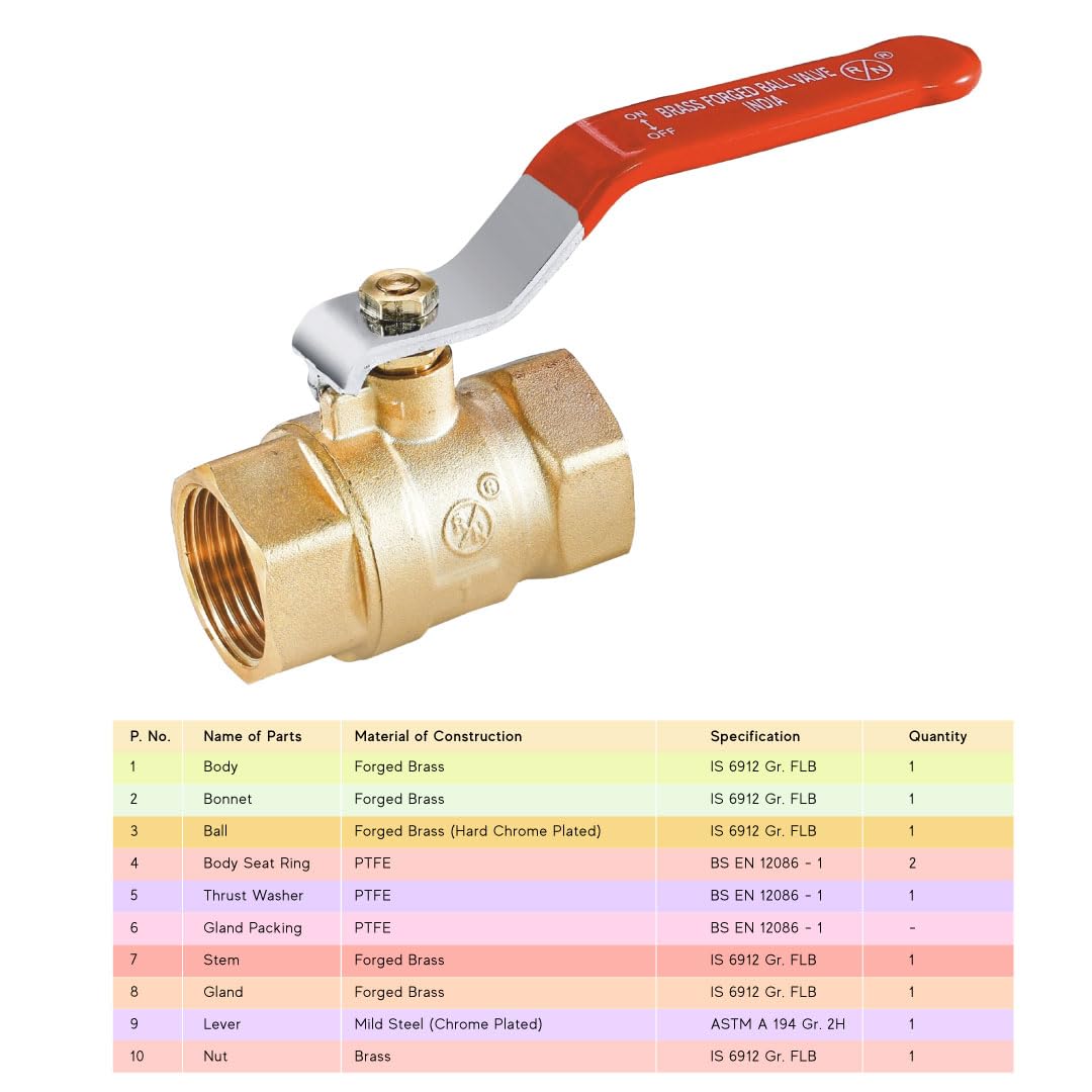 RN 10 mm Manual Brass Ball Valves Female Threaded 1710_4