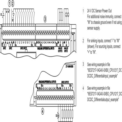SIEMENS Programmable Logic Controller 6ES72171AG400XB0 24V_3