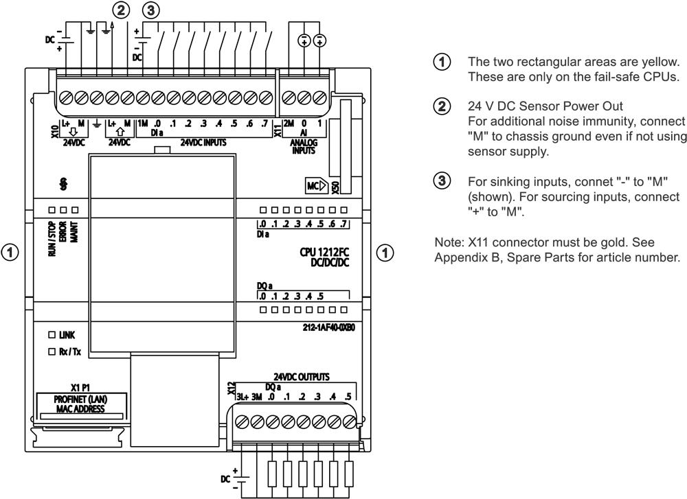 SIEMENS Programmable Logic Controller 6ES72121AF400XB0 24V_2