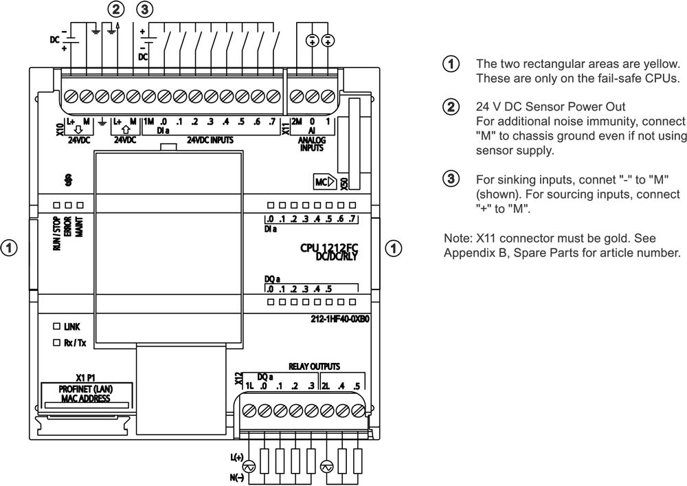 SIEMENS Programmable Logic Controller 6ES72121HF400XB0 24V_1
