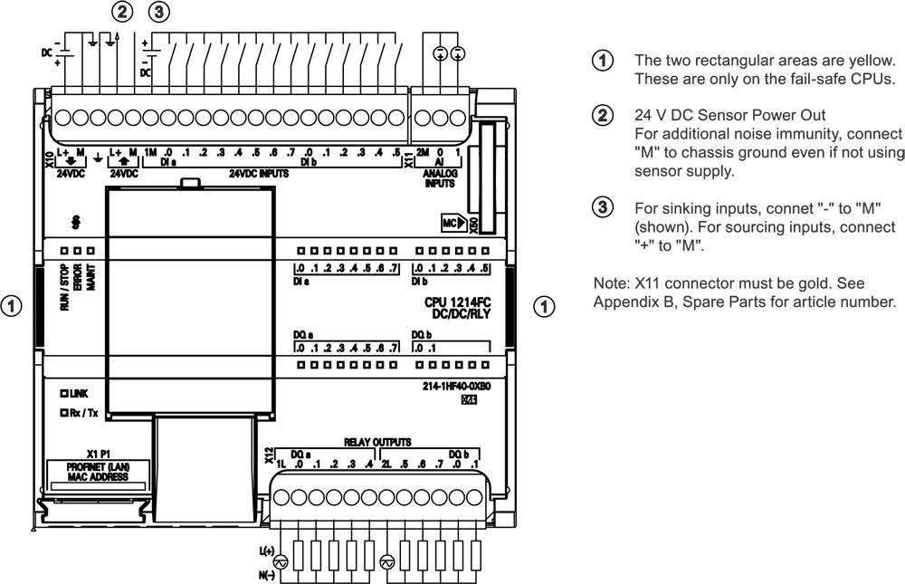 SIEMENS Programmable Logic Controller 6ES72141HF400XB0 24V_3