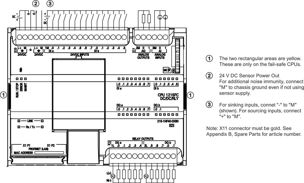 SIEMENS Programmable Logic Controller 6ES72151HF400XB0 24V_3