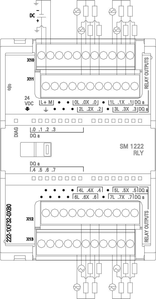 SIEMENS Programmable Logic Controller 6ES72221XF320XB0 24V_1