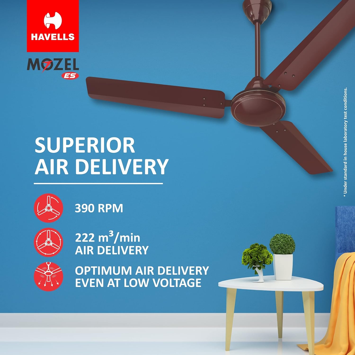 HAVELLS MOZEL ES 1200 mm 3 Blades 55 W Brown Ceiling Fans_2