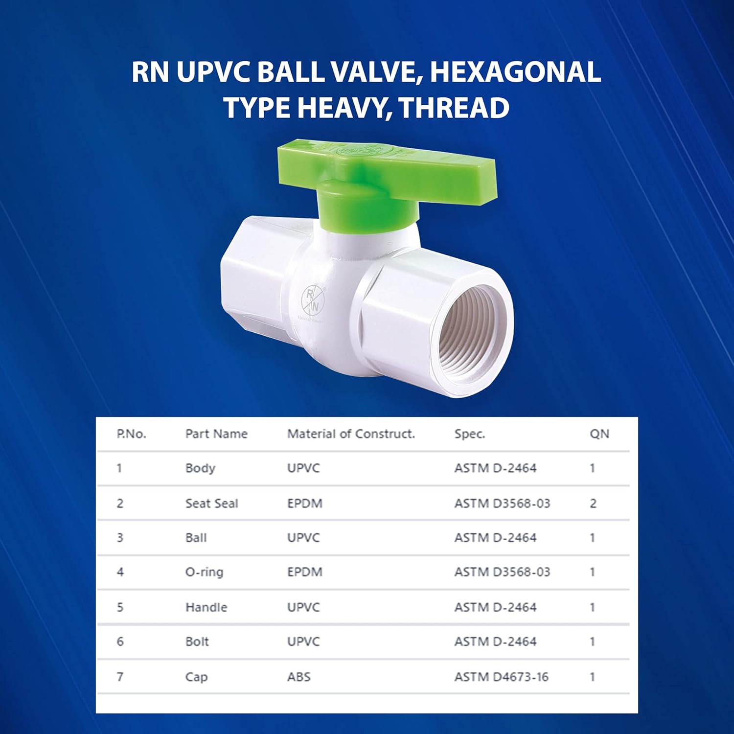 R.N. Manual UPVC Ball Valves 40 mm_3