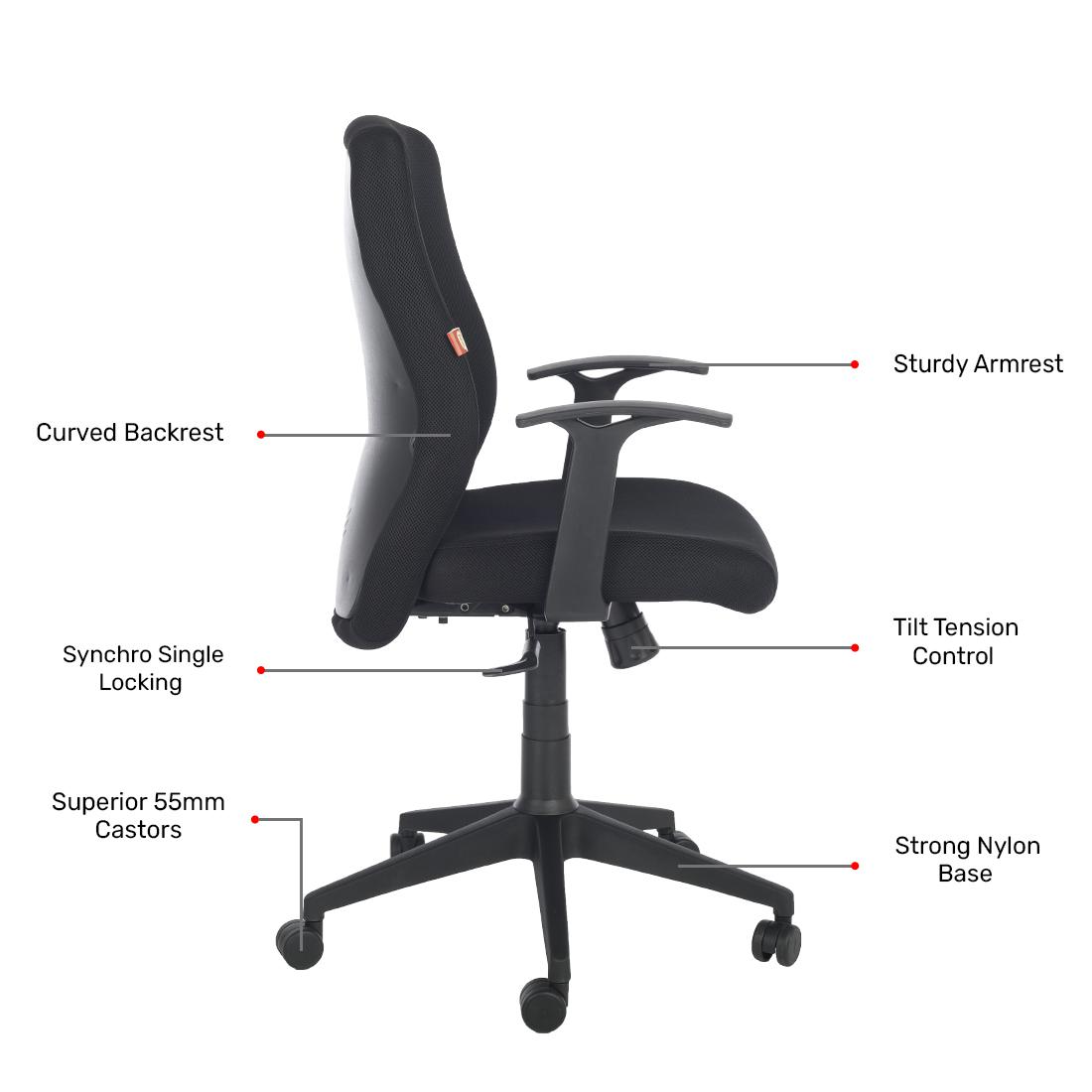 Durian MediumBack Standard Fabric Black 580 x 670 x 1110 mm Hot Pressed Plywood Office Chairs_3
