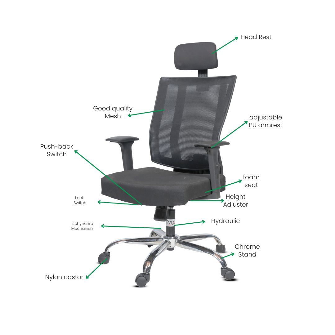 EVIAN Revolving Black 1219 x 609 x 558 mm Mesh Office Chairs_2