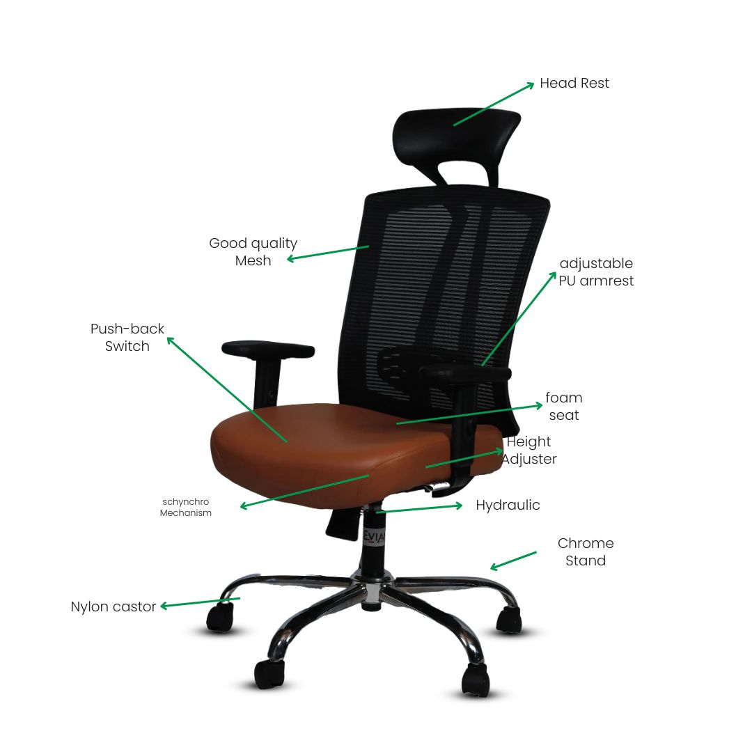 EVIAN Revolving Black 1219 x 609 x 533 mm PVC Office Chairs_1