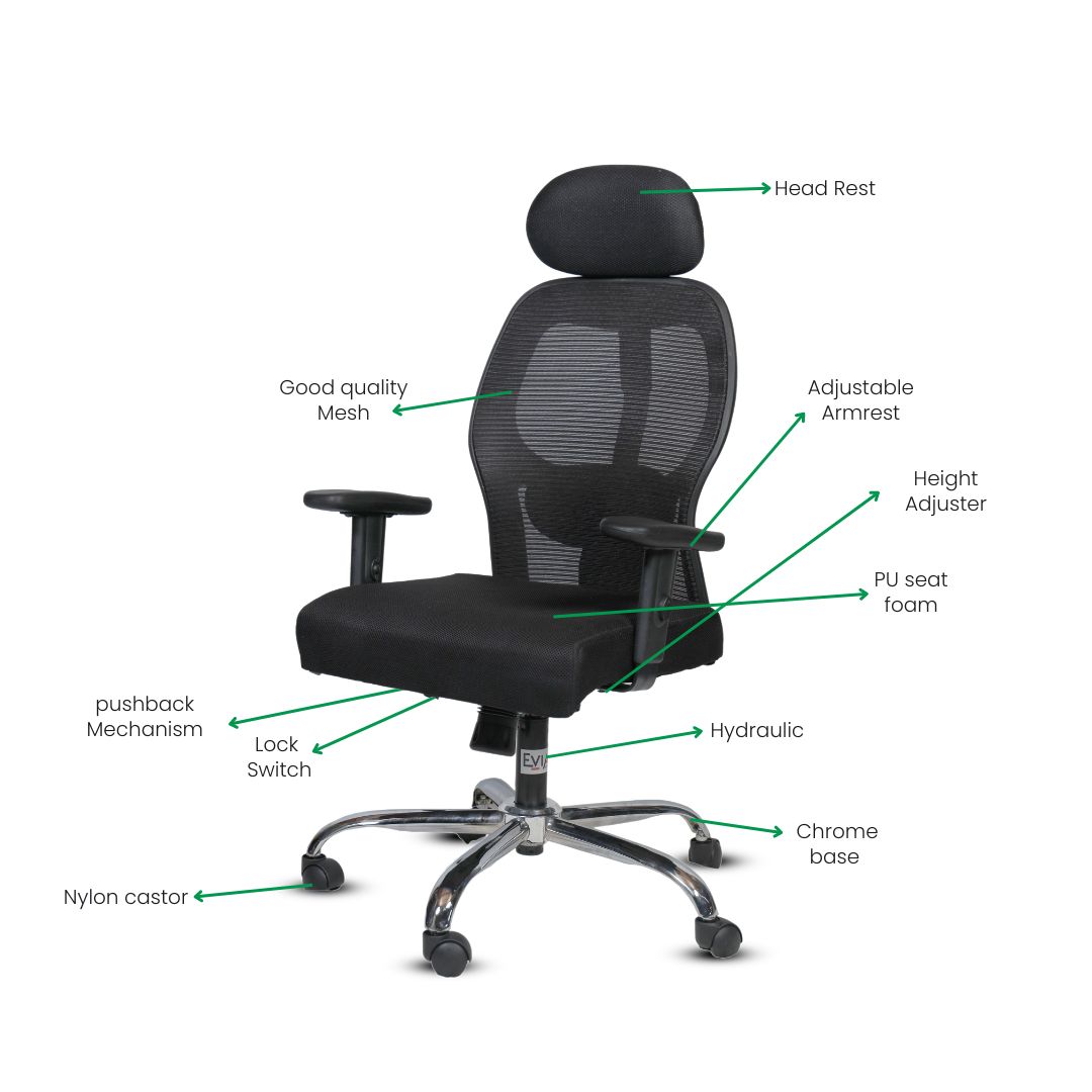 EVIAN Revolving Black 1168 x 609 x 533 mm PVC Office Chairs_1