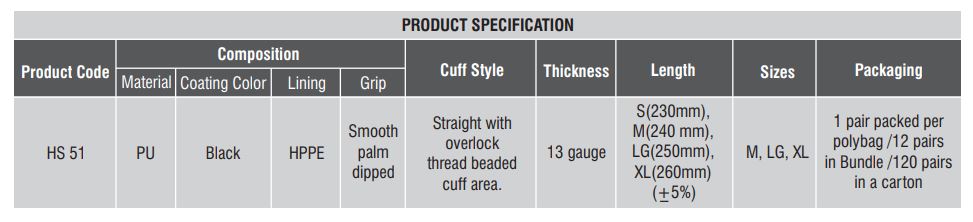 Karam Material Handling PU Safety Gloves HS 51 XL_2