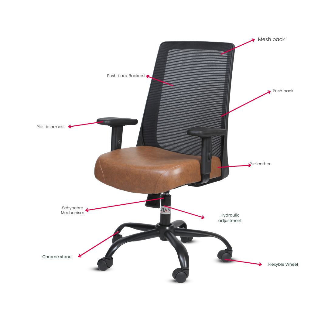 EVIAN Staff Chair Black and Brown 1016 x 609 x 533 mm PU Office Chairs_1