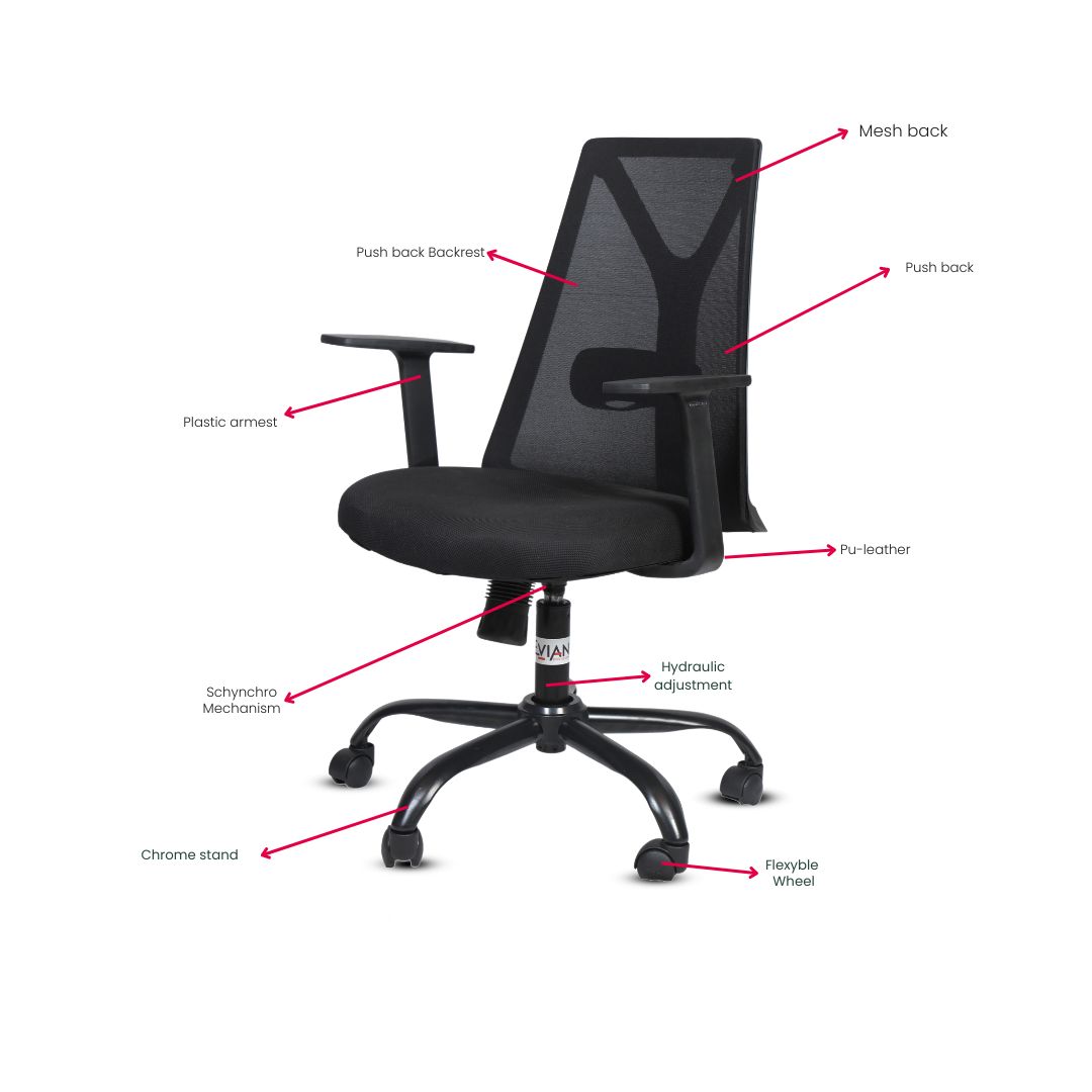 EVIAN Staff Chair Black 1016 x 609 x 533 mm PU Office Chairs_1
