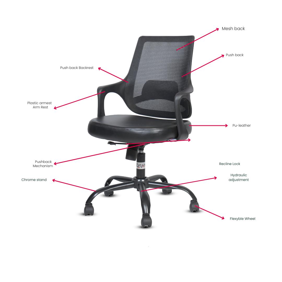 EVIAN Staff Chair Black 914 x 558 x 508 mm PU Office Chairs_1