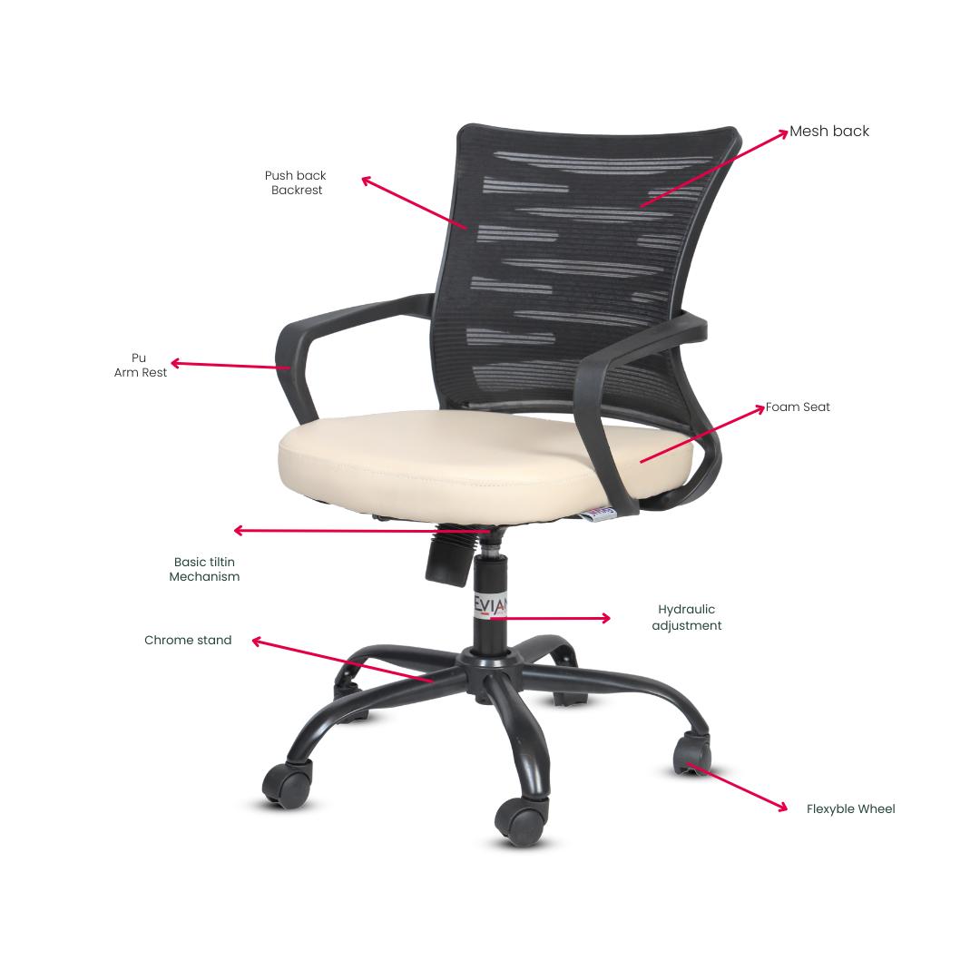 EVIAN Staff Chair Black and White 914 x 558 x 508 mm PU Office Chairs_1