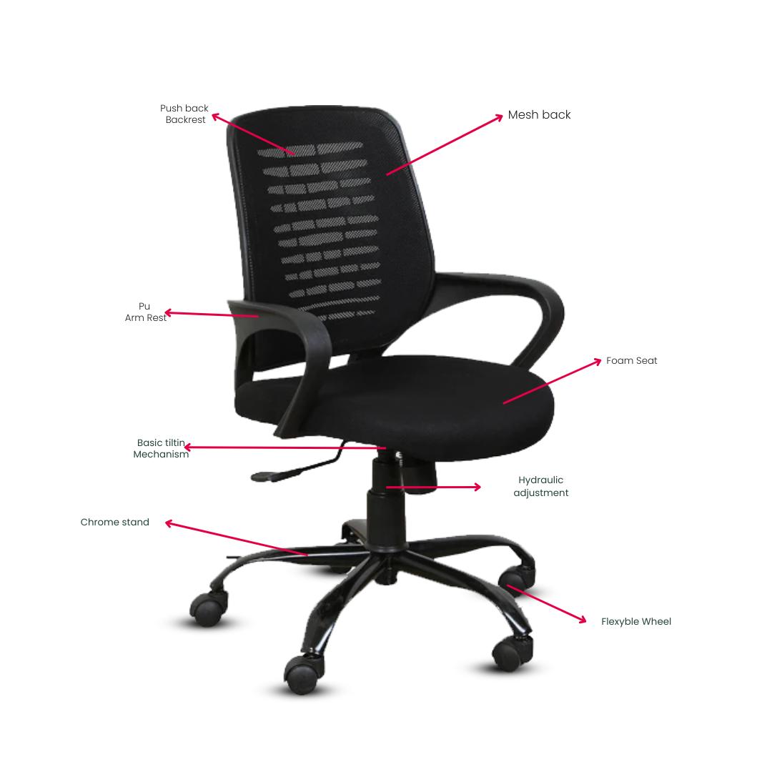 EVIAN Staff Chair Black 914 x 558 x 508 mm PU Office Chairs_1