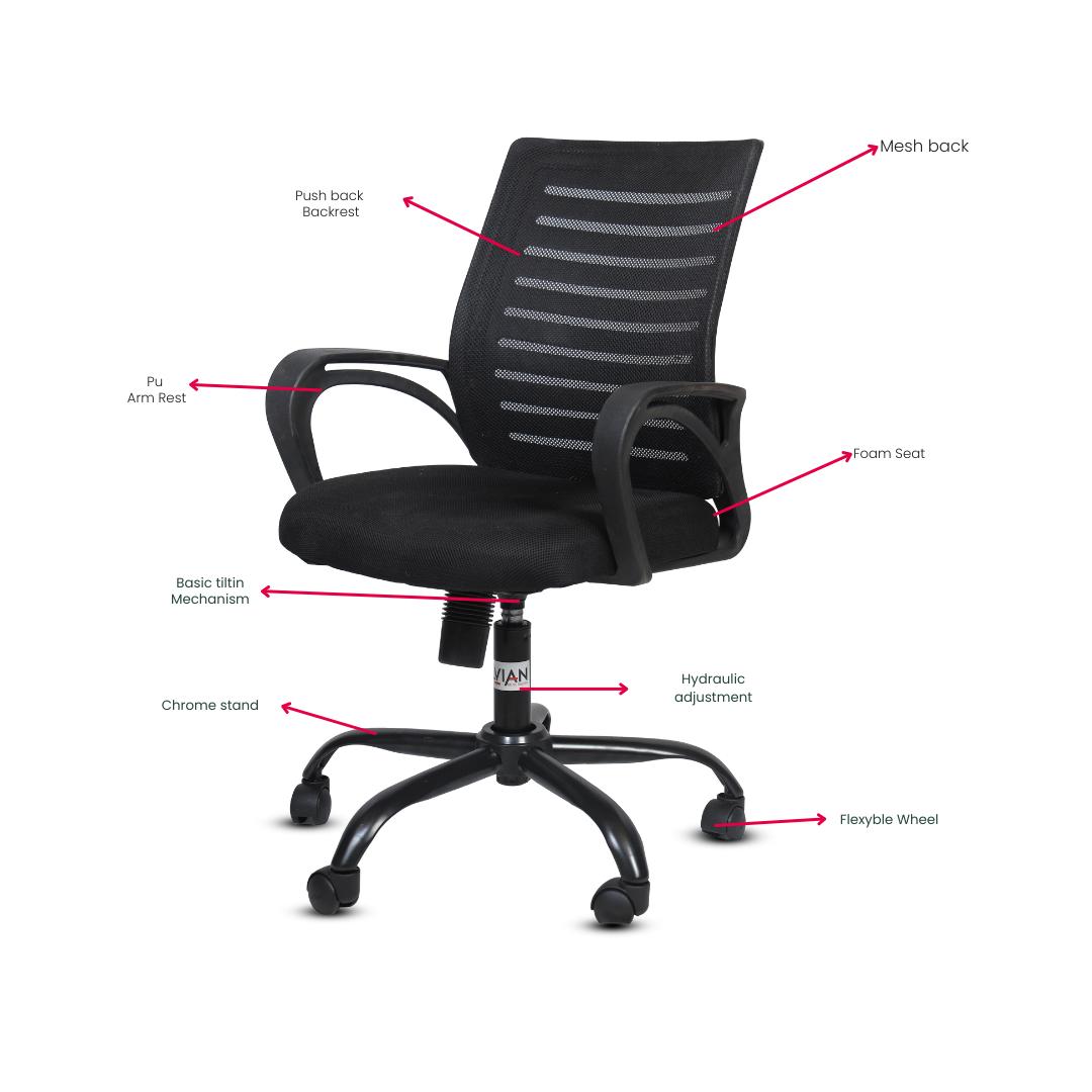 EVIAN Staff Chair Black 914 x 558 x 508 mm PU Office Chairs_1