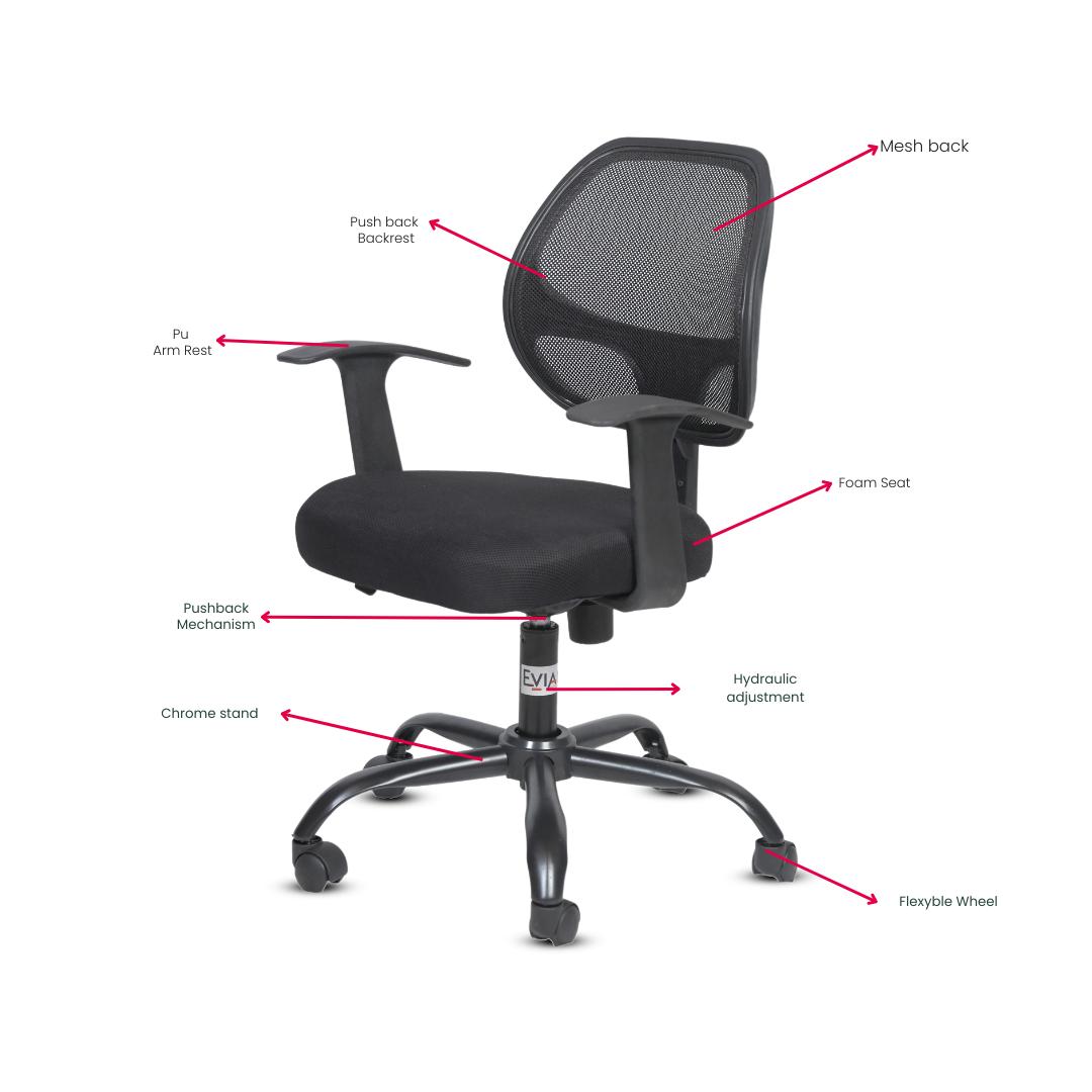 EVIAN Staff Chair Black 914 x 558 x 508 mm PU Office Chairs_1