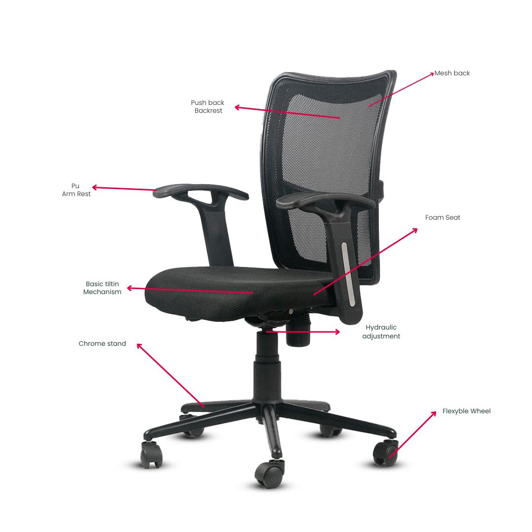 EVIAN Staff Chair Black 1016 x 609 x 457 mm PU Office Chairs_1