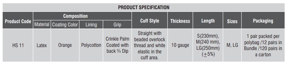 Karam Material Handling Latex Safety Gloves HS 11 M_2