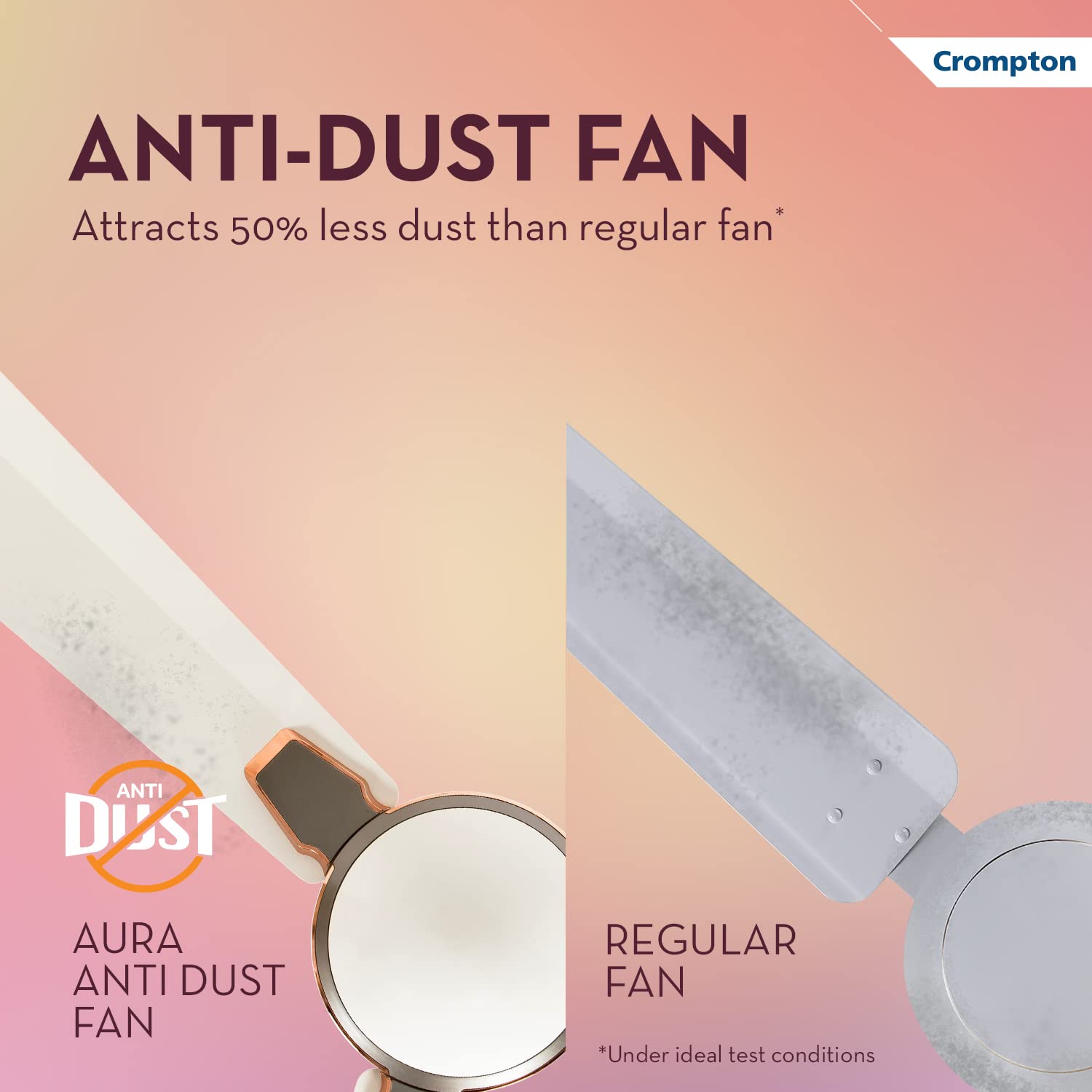 Crompton Aura 2 Prime Antidust 1200 mm 3 Blades 55 W Pearl White Titanium Ceiling Fans_4