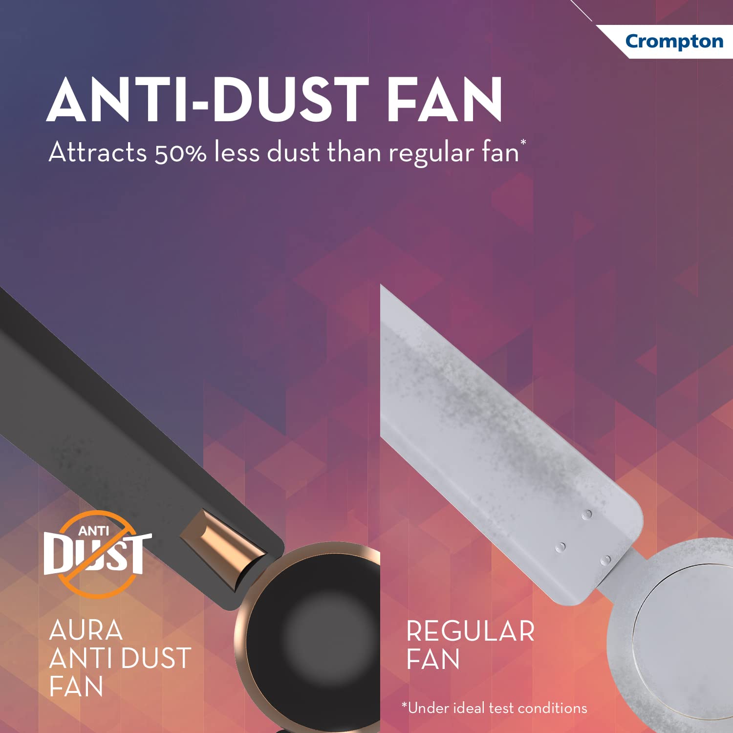 Crompton Aura Prime Antidust 1200 mm 3 Blades 55 W Onyx Ceiling Fans_4