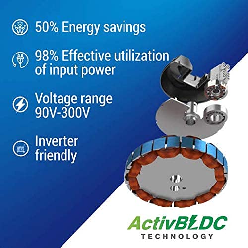 Crompton Silent Pro Enso Smart 1225 mm 3 Blades 60 W Silk White Ceiling Fans_3