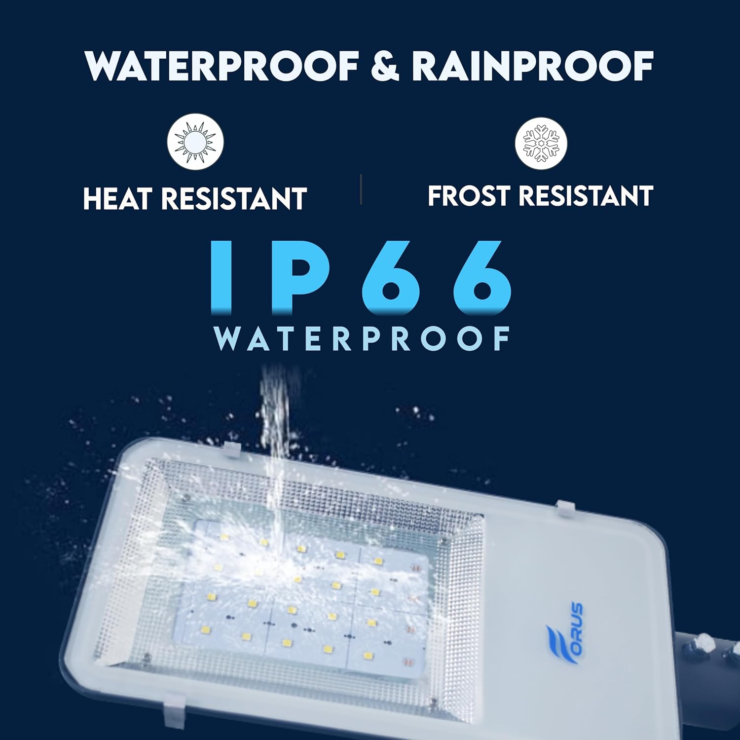 FORUS 100 W Cool White IP66 6 kV LED Street Lights_2