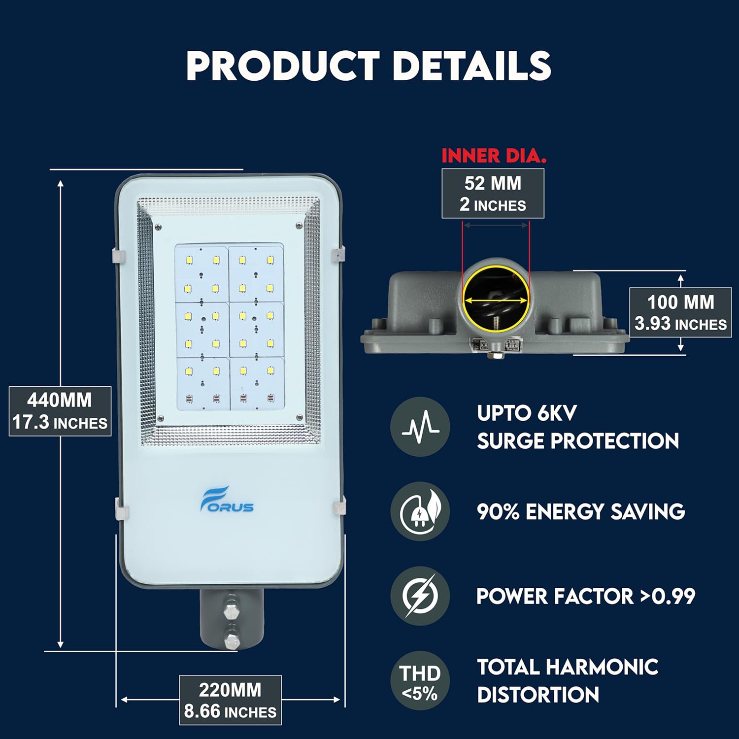 FORUS 100 W Cool White IP66 6 kV LED Street Lights_4