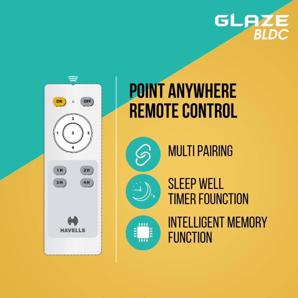 HAVELLS GLAZE 1200 mm 3 Blades 30 W White Ceiling Fans_1