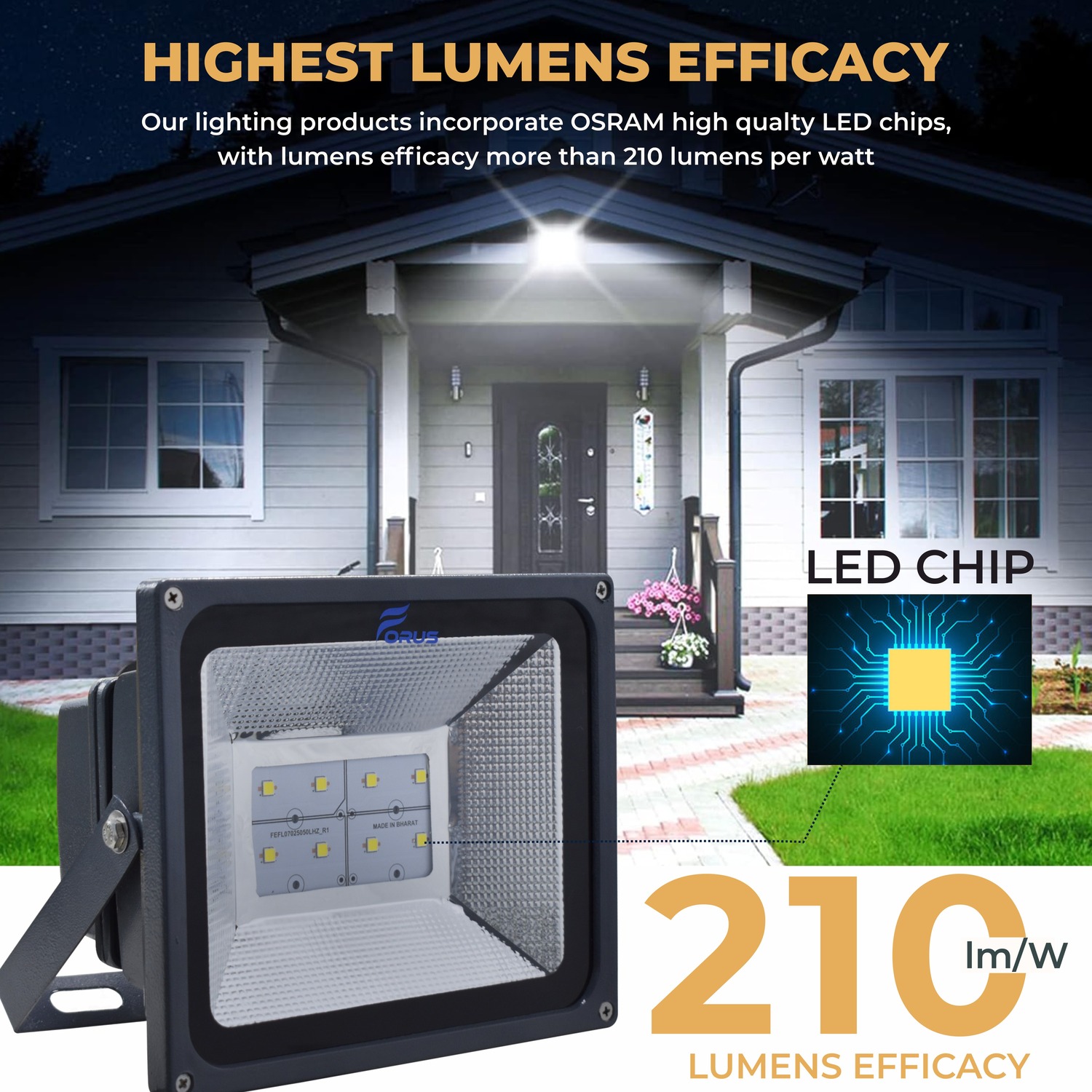 FORUS 30 W Cool White IP66 6 kV 4500 Lumen FESLON030NACW1PC LED Flood Lights_2