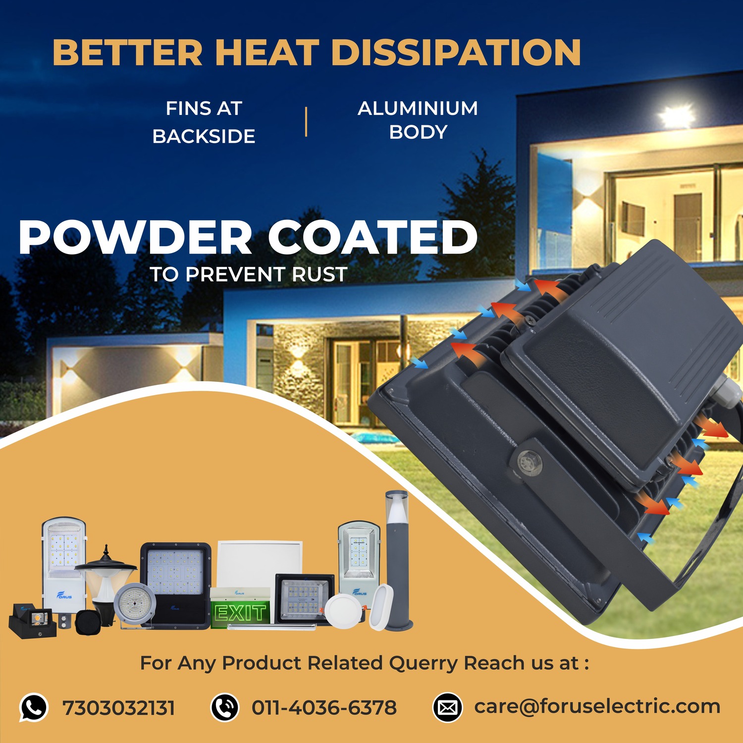 FORUS 30 W Cool White IP66 6 kV 4500 Lumen FESLON030NACW1PC LED Flood Lights_3