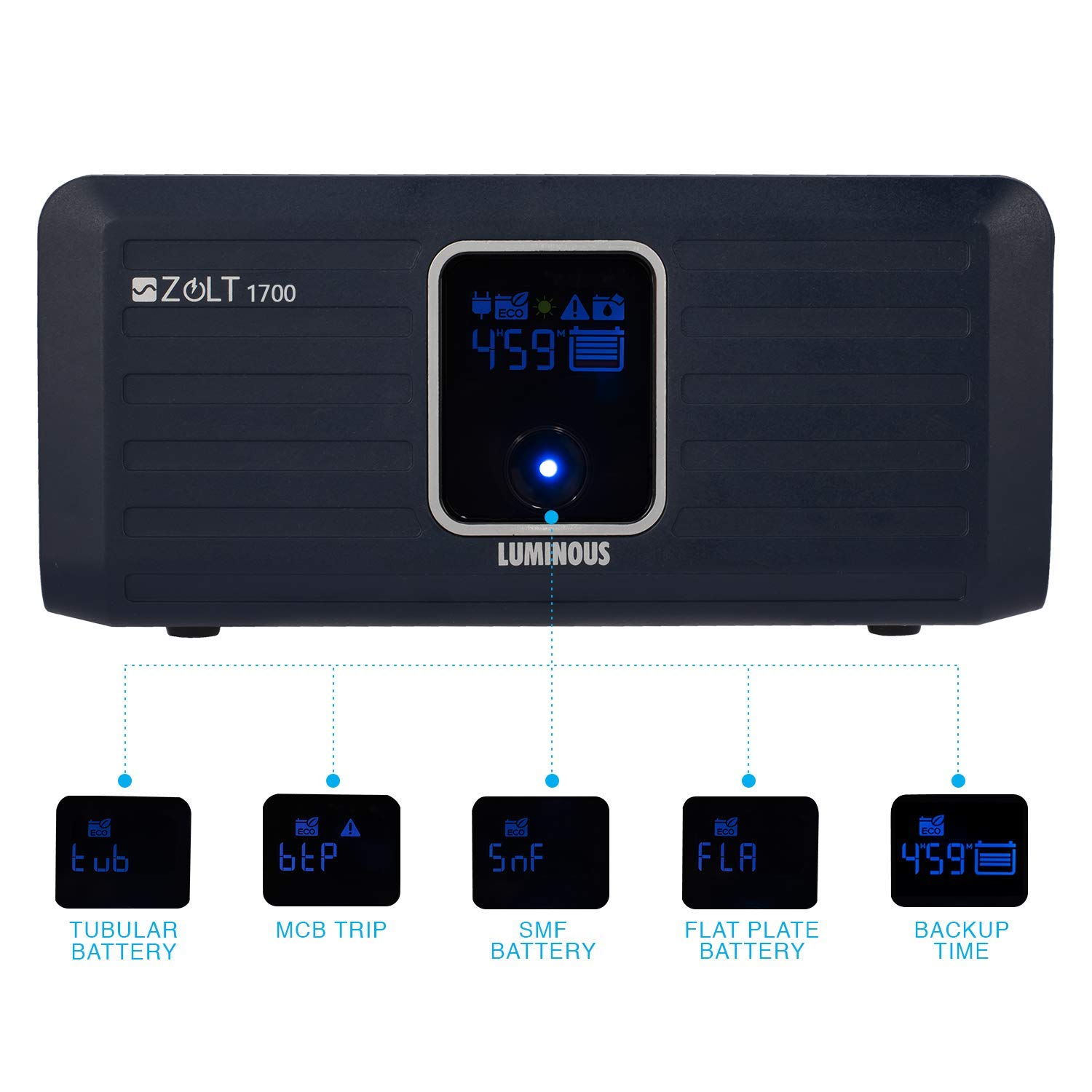 LUMINOUS Zolt 1700 1260 W 1500 VA Sine Wave Inverter_1