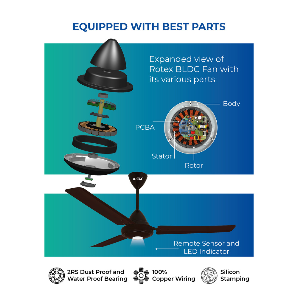 ROTEX Regular 1200 mm 3 Blades 28 W Brown Ceiling Fans_2