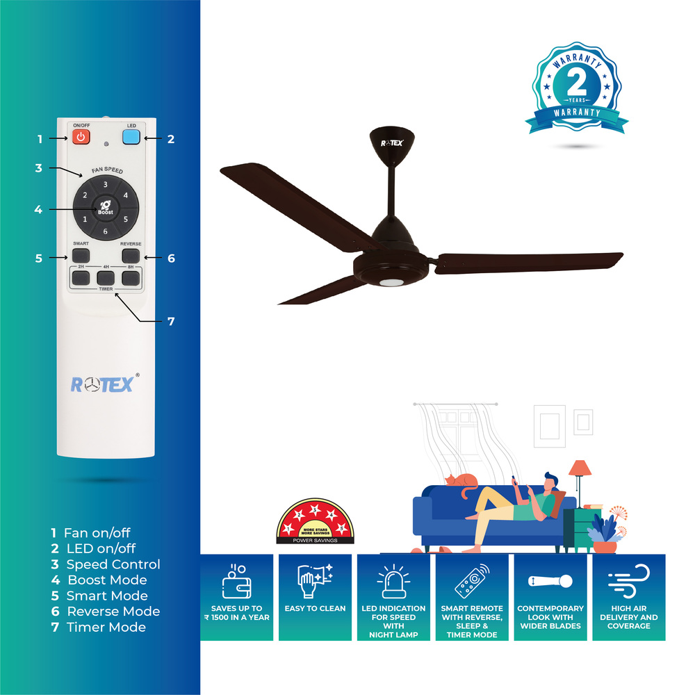 ROTEX Regular 1200 mm 3 Blades 28 W Brown Ceiling Fans_3