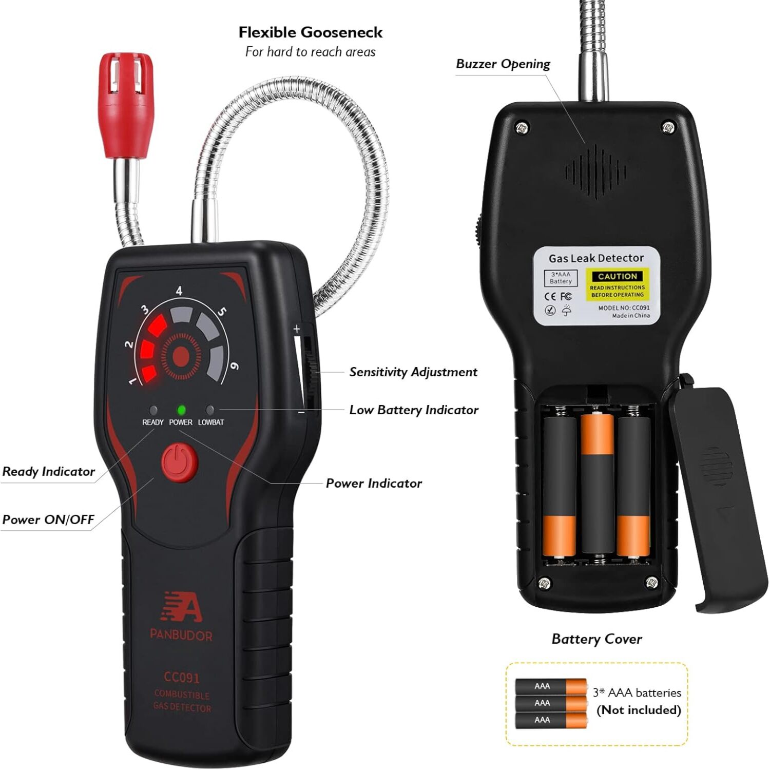 PANBUDOR Single Channel Analogue Gas Detectors CC091_3