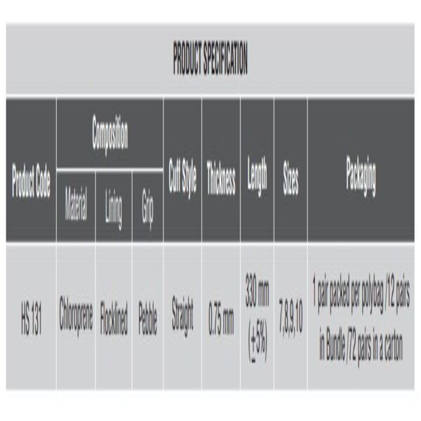 Karam Protection against chemicals Chloroprene Safety Gloves HS 131 L_1