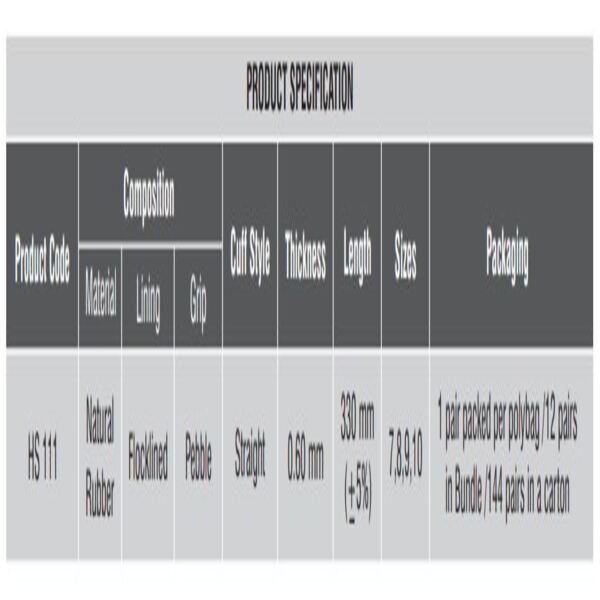 Karam Protection against chemicals Natural Rubber Safety Gloves HS 111 L_1