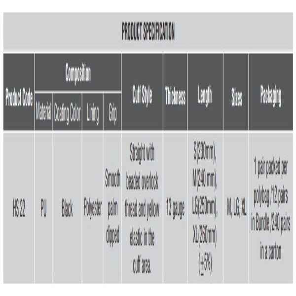 Karam Material Handling PU Safety Gloves HS 22 L_2