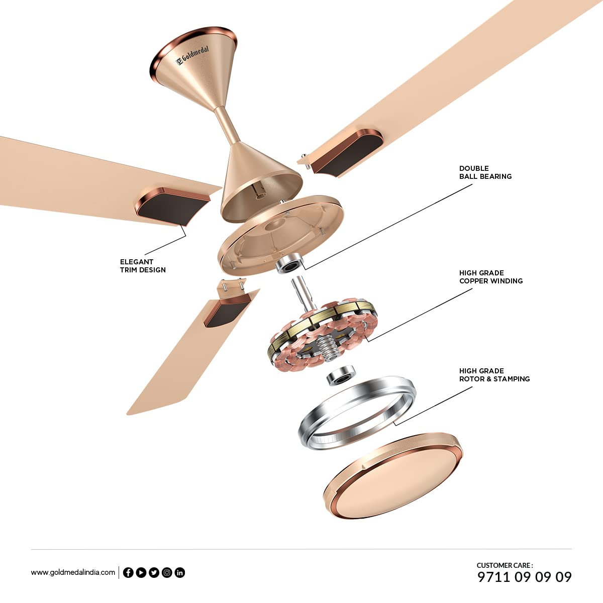 Goldmedal Insignia 1200 mm 3 Blades 53 W Topaz Gold Ceiling Fans_1